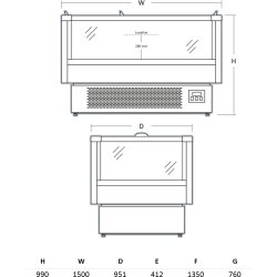 Scancool Impulskøler - IMC1500BD