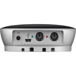 Logitech GROUP videokonferencepakke