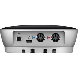 Logitech GROUP HUB