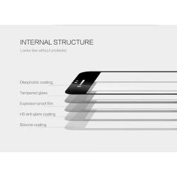 Coolreall 3D skærmbeskyttelse til iPhone 7, sort
