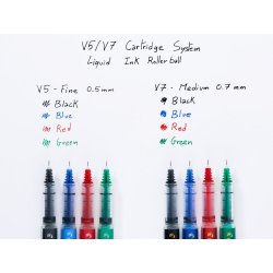 Pilot BegreenHi-tecpoint V5 rollerpen, 0,3mm, sort
