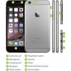 Brugt Apple iPhone 6, 64GB spacegrey (B)