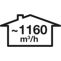 Duracraft Tårnventilator