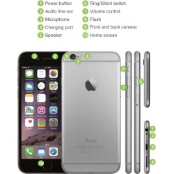 Brugt Apple iPhone 6, 16GB, space gray (B)
