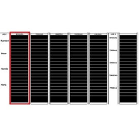 DEMO: Plan-dex kortmodul A4 tværf., 50 mm, 20 stk