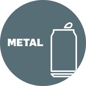 DropBucket Affaldspiktogram Ø25 cm selvklæb, Metal