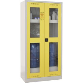 Kemiskab med vindue til vandskadelige stoffer