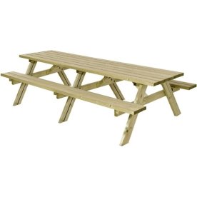 Plus bänkset, Tryckimpregnerat